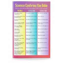 Science Confirms the Gospel GOSPEL TRACT (Pack of 100)