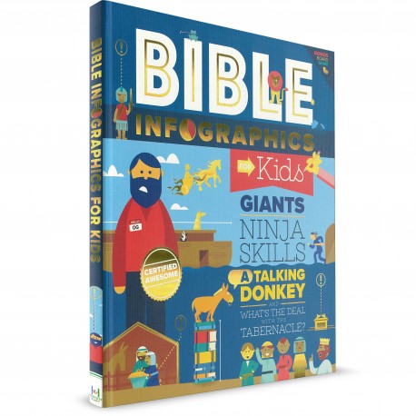 Bible Infographics For Kids: Giants, Ninja Skills, a Talking Donkey, and What's the Deal With the Tabernacle?
