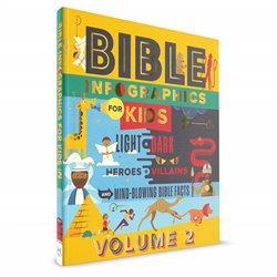 Bible Infographics for Kids: Volume 2